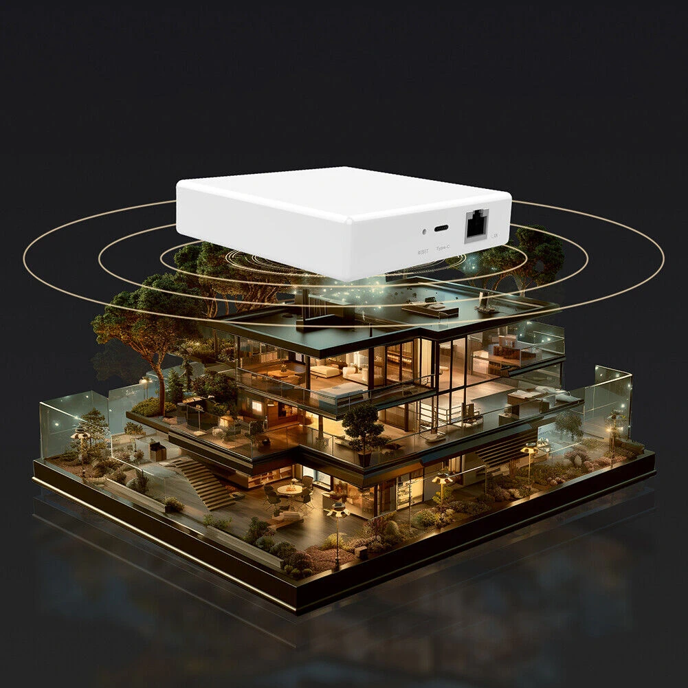 EyZEE smart-home ecosystem showing hubs, gateways, switches, lights and sensors connected together